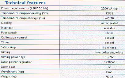 Description: yag2